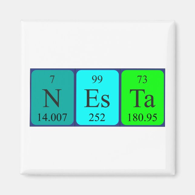 Nesta periodic table name magnet 2 (Front)