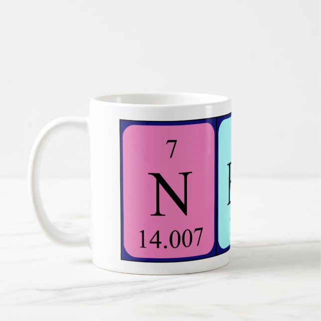 Nesta periodic table name mug 1 (Left)