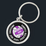 Netball sports purple white personalised award key ring<br><div class="desc">Sporty netball personalised purple, and white award style keychain. Ideal for end of sporting year gifting. Personalise with your own name, year or division and team name on the ball and your message of encouragement or and achievement around the outside of the netball. Currently reads Awesome job! Goal Shooter Tianna....</div>