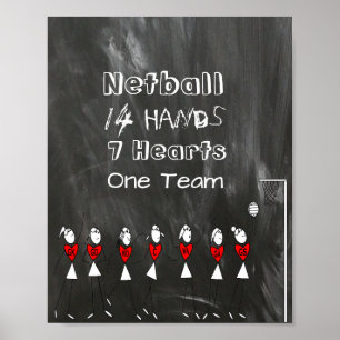 Netball Team Positions Stick Figures and Quote Poster