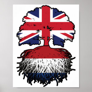 Netherlands Dutch British UK United Kingdom Poster