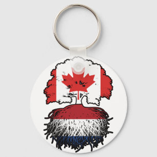 Netherlands Dutch Canadian Canada Tree Roots Flag Key Ring