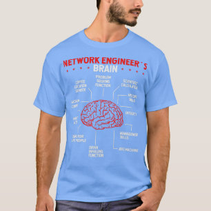 Network Engineer Brain Computer Network Engineer T-Shirt