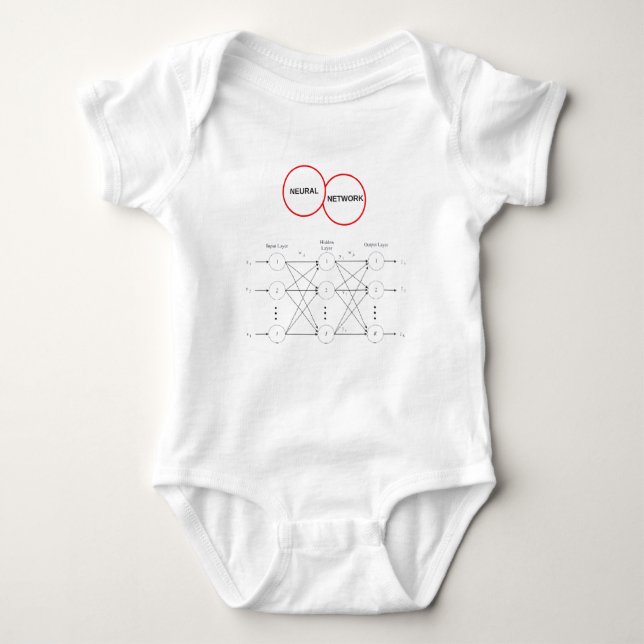 Neural Network Baby Bodysuit (Front)