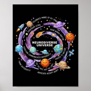 Neurodiverse Universe IEP Special Ed Poster