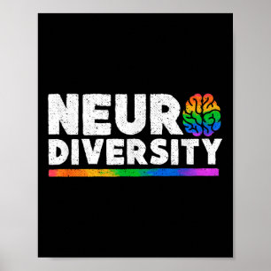 Neurodiversity Autism Adhd Mental Health Awareness Poster