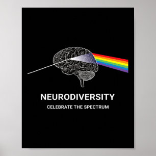Neurodiversity Autism Spectrum Asd Adhd Rainbow Br Poster