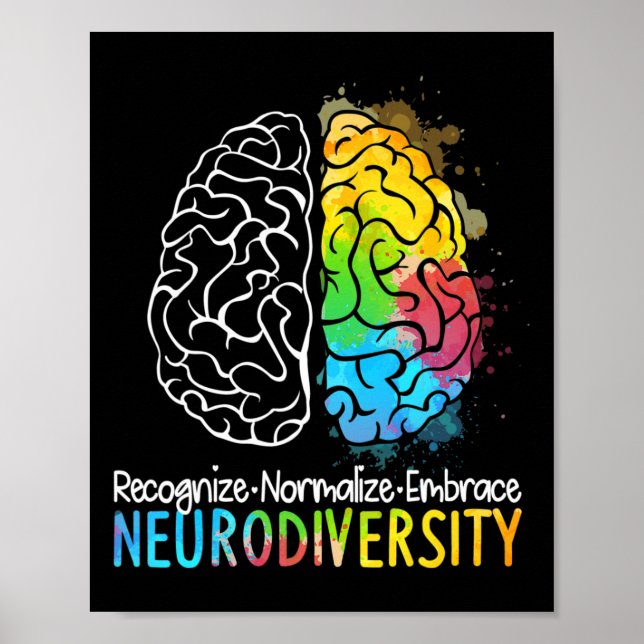Neurodiversity Autism Spectrum Asd Adhd Rainbow Br Poster (Front)