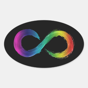 Neurodiversity black sticker