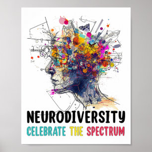 Neurodiversity Brain Autism Awareness Asd Adhd Men Poster