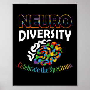 Neurodiversity Celebrate Mental Health ADHD Autism Poster