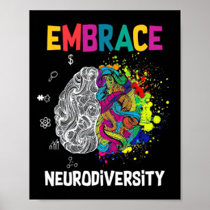 Neurodiversity Celebrate The Spectrum Brain Autism Poster