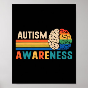 Neurodiversity Celebrate The Spectrum Brain Autism Poster