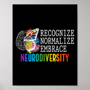 Neurodiversity Recognise Normalise Embrace Adhd Au Poster