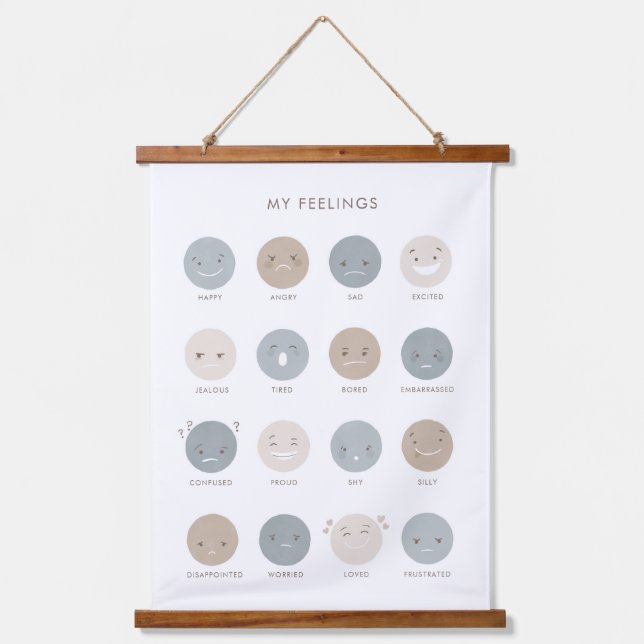 Neutral Feelings Emotions Chart Classroom Decor Hanging Tapestry (Front)