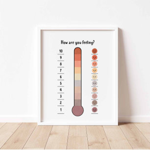 Neutral Feelings thermometer poster