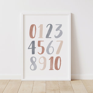 Neutral Numbers Boho Kids Room Decor