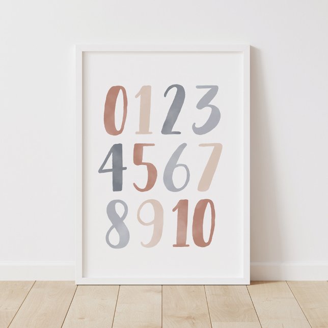 Neutral Numbers Boho Kids Room Decor (Creator Uploaded)