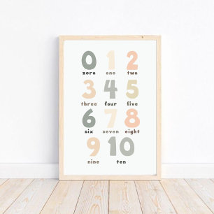 Neutral Watercolor Lursery Poster