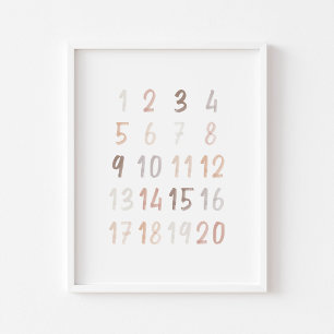 Neutral watercolor numbers educational poster