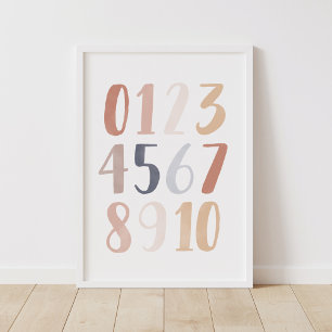 Neutral Watercolor Numbers Nursery Poster