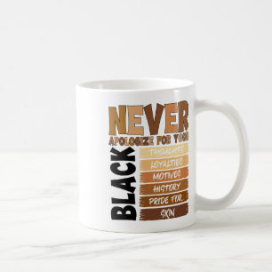 Never Apologize For Your Blackness Black History M Coffee Mug