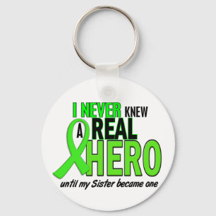 Never Knew A Hero 2 LIME GREEN (Sister) Key Ring