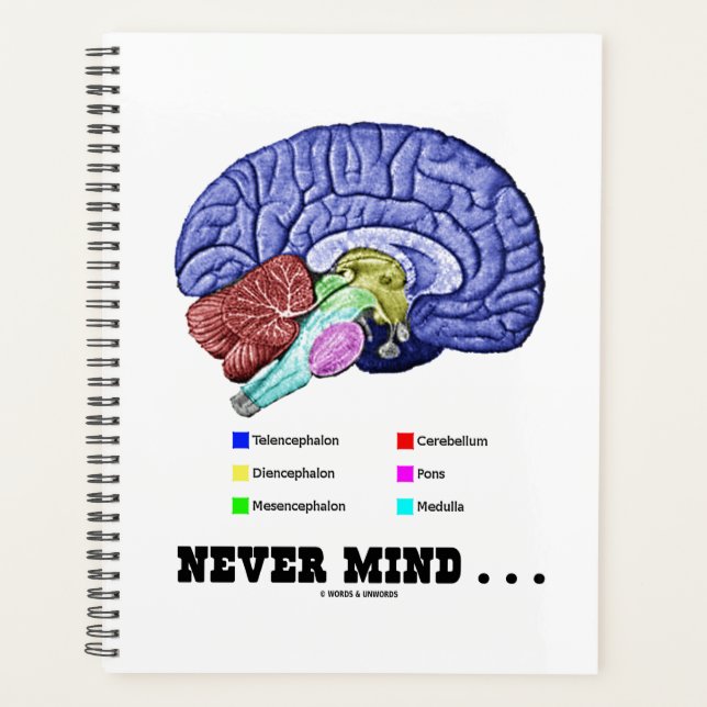 Never Mind ... Brain Anatomy Psyche Humour Planner (Front)