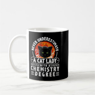 Never Underestimate A CNA Who Survived The Pandem Coffee Mug