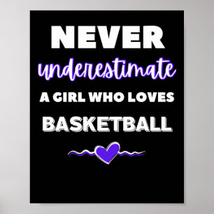 Never Underestimate A Girl Who Loves Basketball Poster