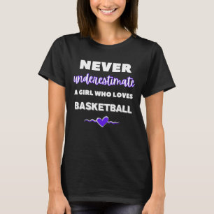 Never Underestimate A Girl Who Loves Basketball  T-Shirt