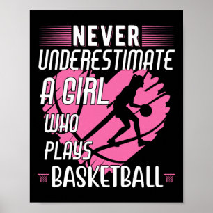 Never Underestimate A Girl Who Plays Bysketbyll  Poster