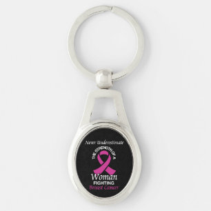 Never Underestimate/Ribbon/Woman...Breast Cancer Key Ring