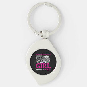 Never Underestimate The Power Of A Girl With A Boo Key Ring