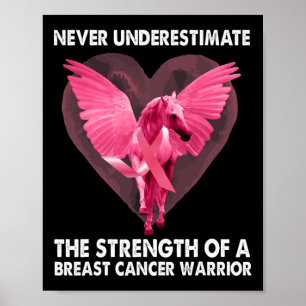 Never Underestimate The Strength Of A Breast Cance Poster
