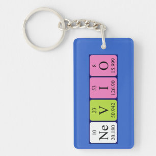 Nevio periodic table name keyring