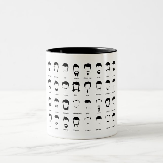 New Beard Chart Two-Tone Coffee Mug (Center)