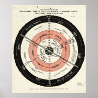 New correct map of the flat earth
