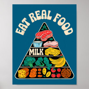 New Eat Real Food Food Pyramid Poster