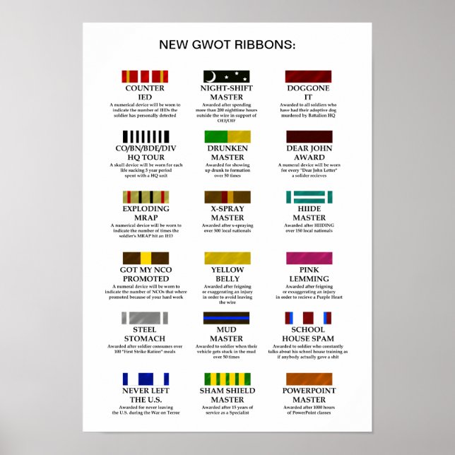New GWOT Ribbons Poster (Front)