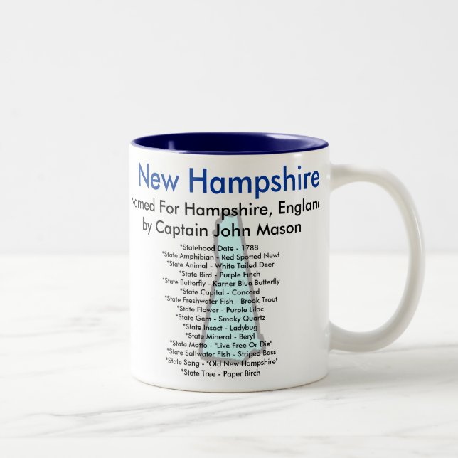New Hampshire Symbols & Map Two-Tone Coffee Mug (Right)