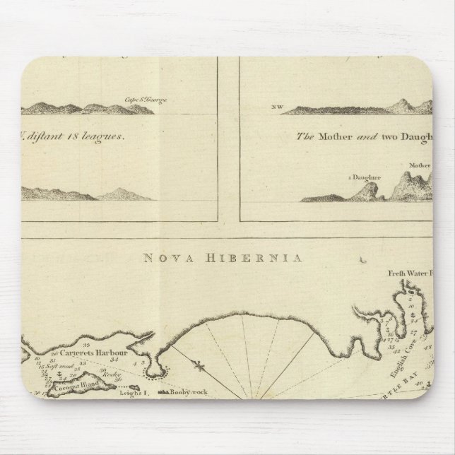 New Ireland Mouse Pad (Front)