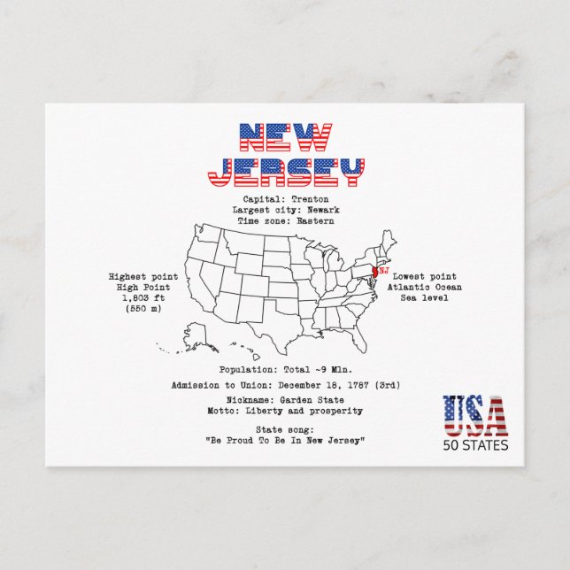 New Jersey American state on a map and useful info Holiday Postcard (Front)