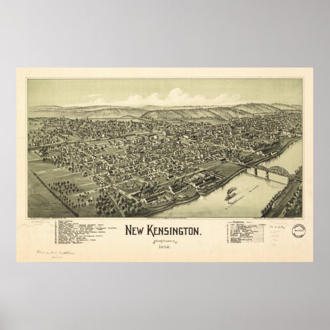 New Kensington Pennsylvania 1902 Antique Panorama Poster (Front)