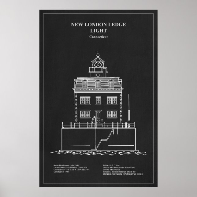 New London Ledge Lighthouse - Connecticut – PD Poster (Front)
