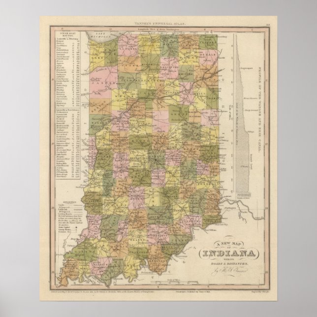 New Map Of Indiana Poster (Front)