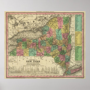 New Map Of New York Poster