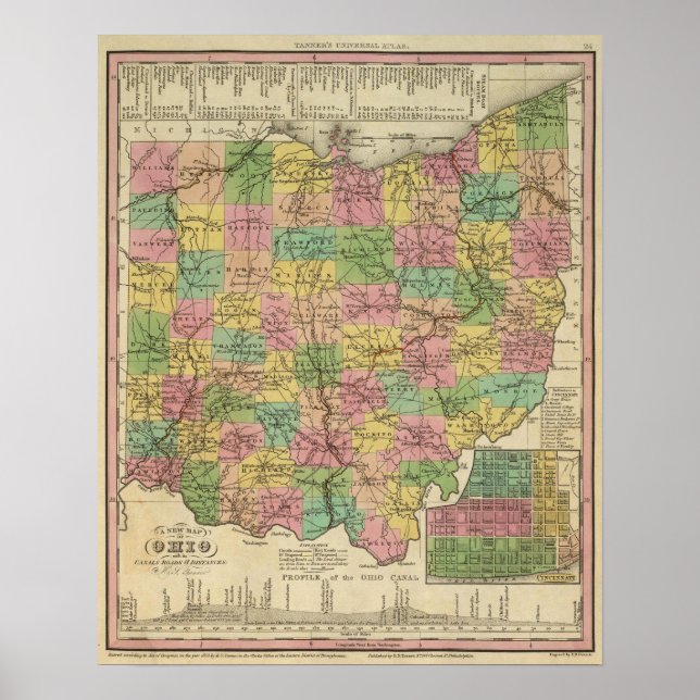 New Map Of Ohio 2 Poster (Front)