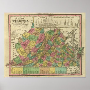 New Map Of Virginia 2 Poster