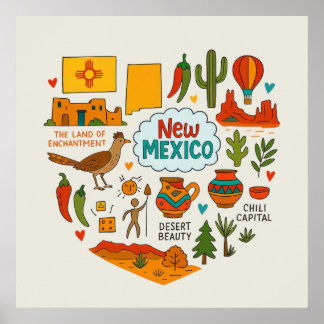 New Mexico Travel Icons Poster